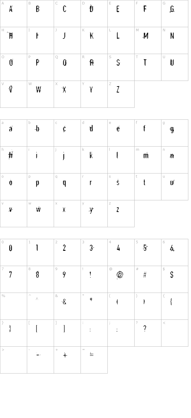 Astonished character map