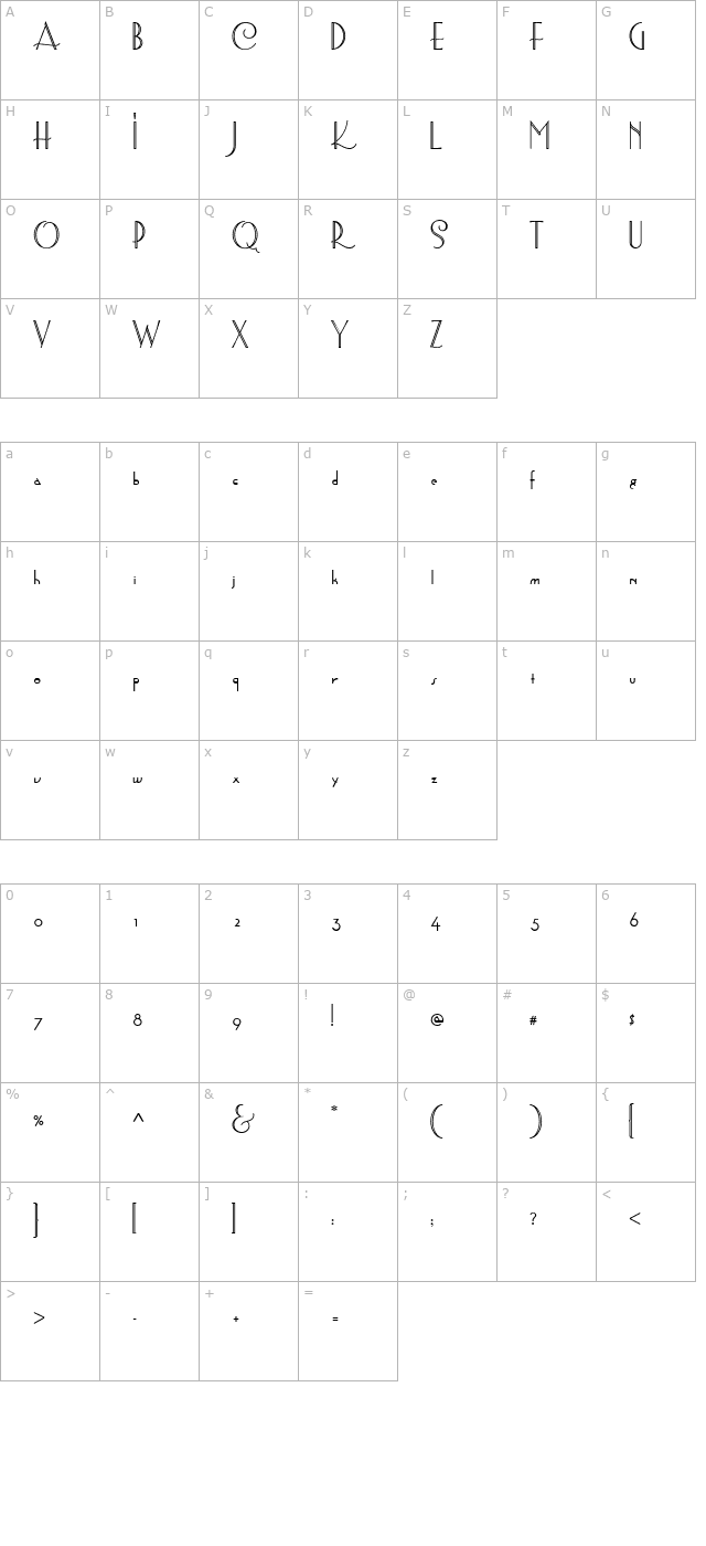 Astoria Titling Nf character map