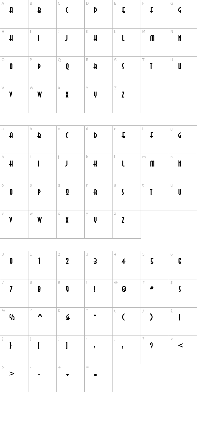 Astrid Short character map