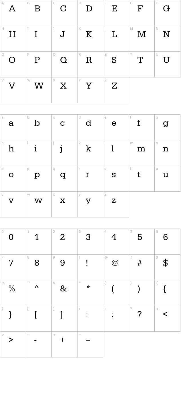 AstridBecker character map