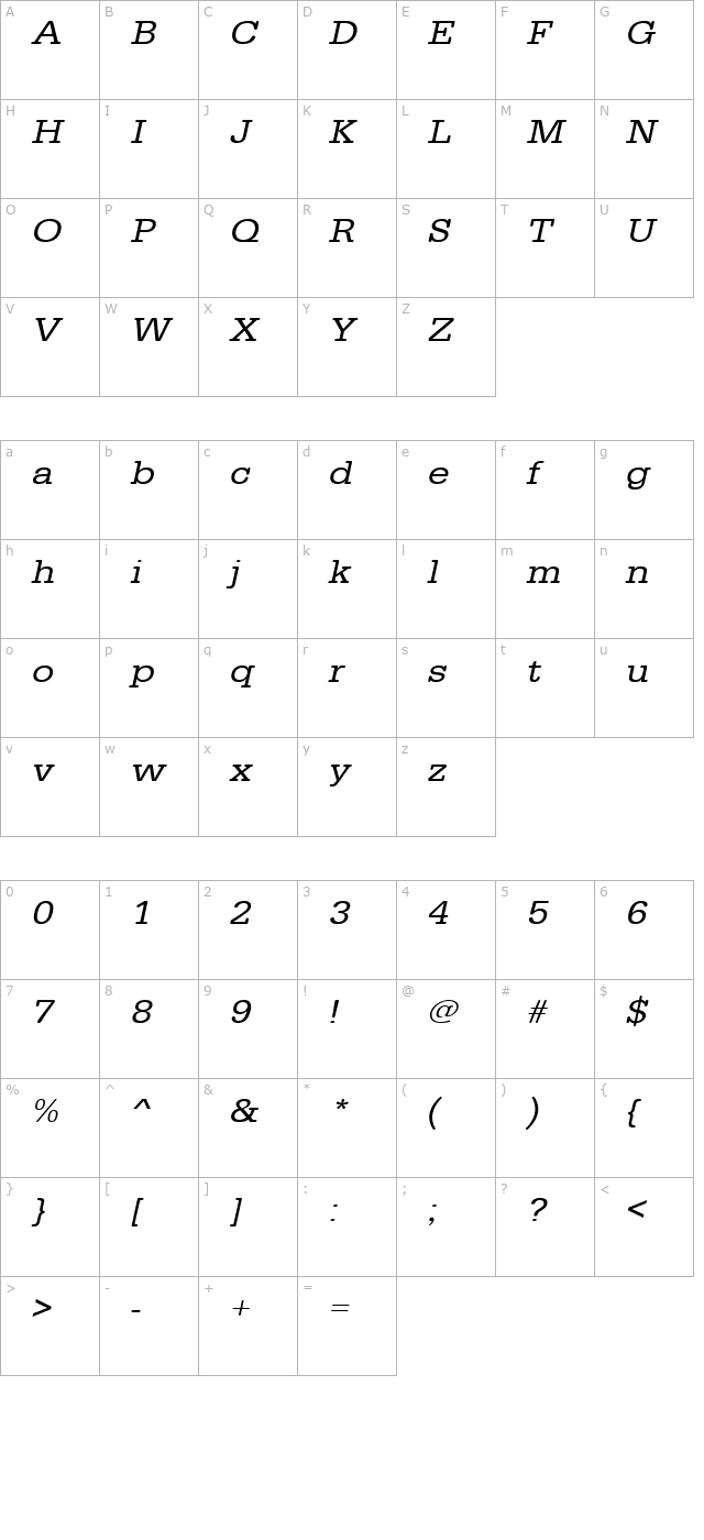 AstridBeckerExtended Italic character map