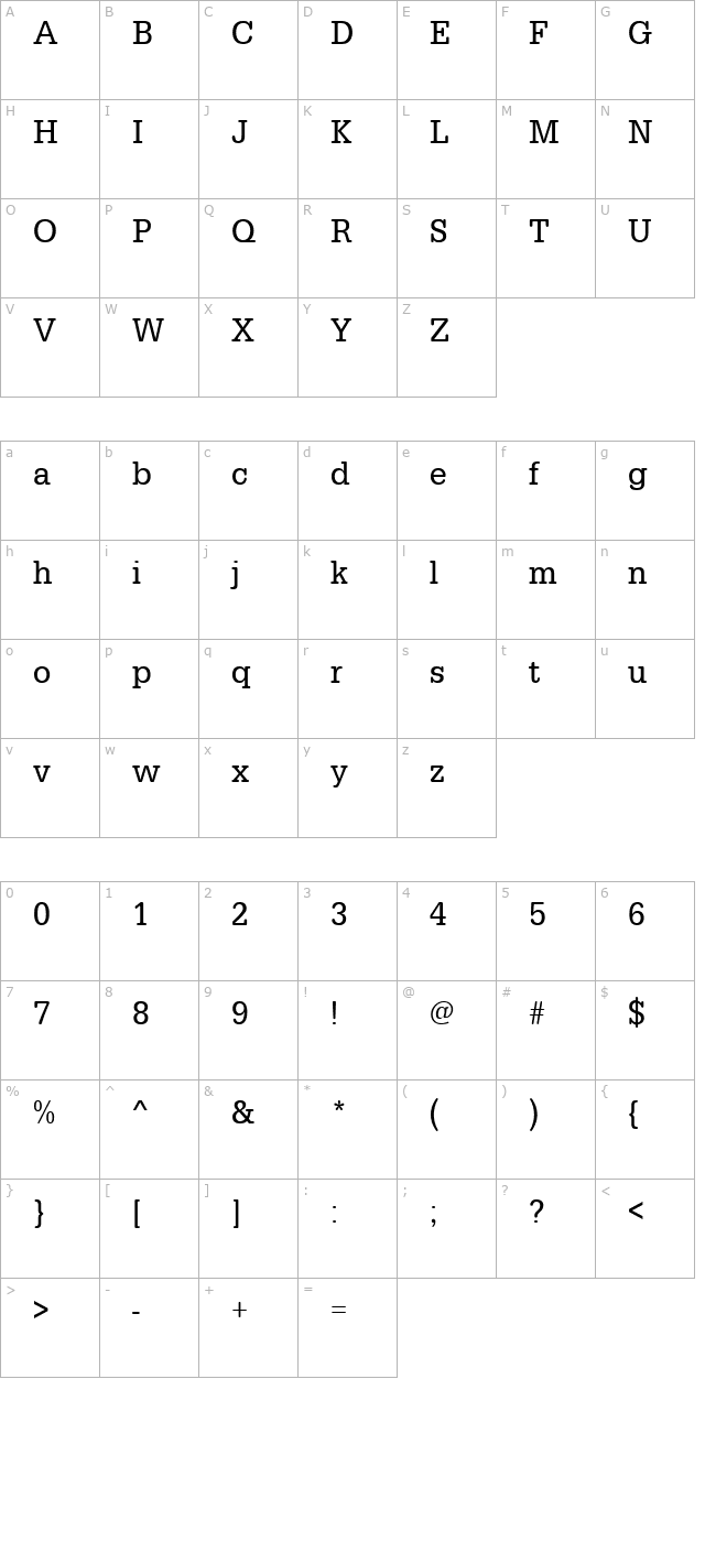 astridbeckernarrow character map