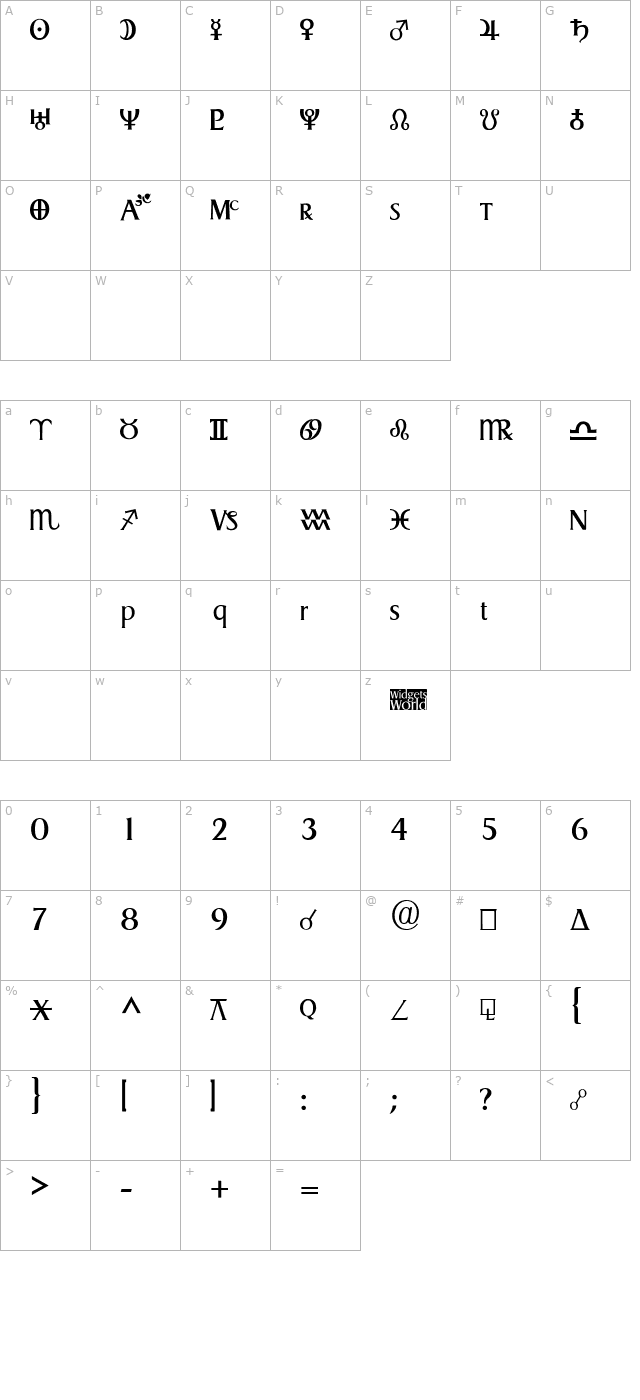 astro-gadget character map