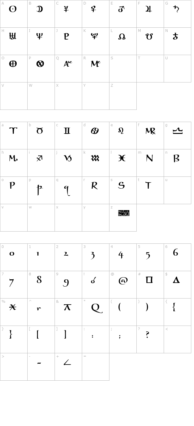 Astro Ganza character map