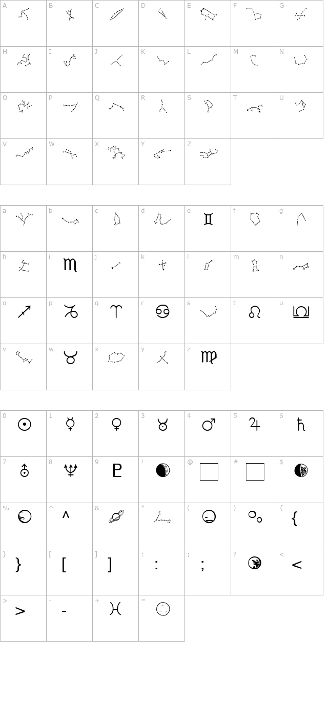 Astro1 Becker character map