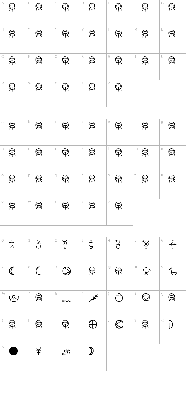 astrologische-symbole character map