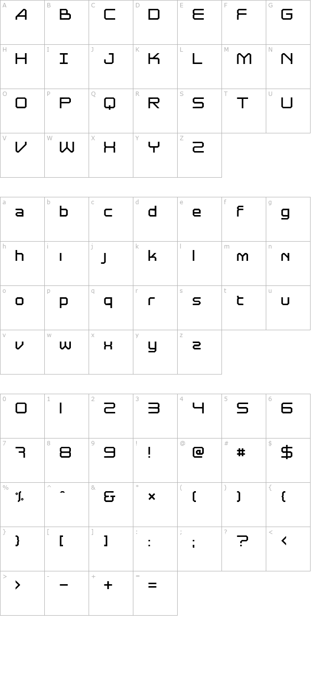 Astrolyte character map