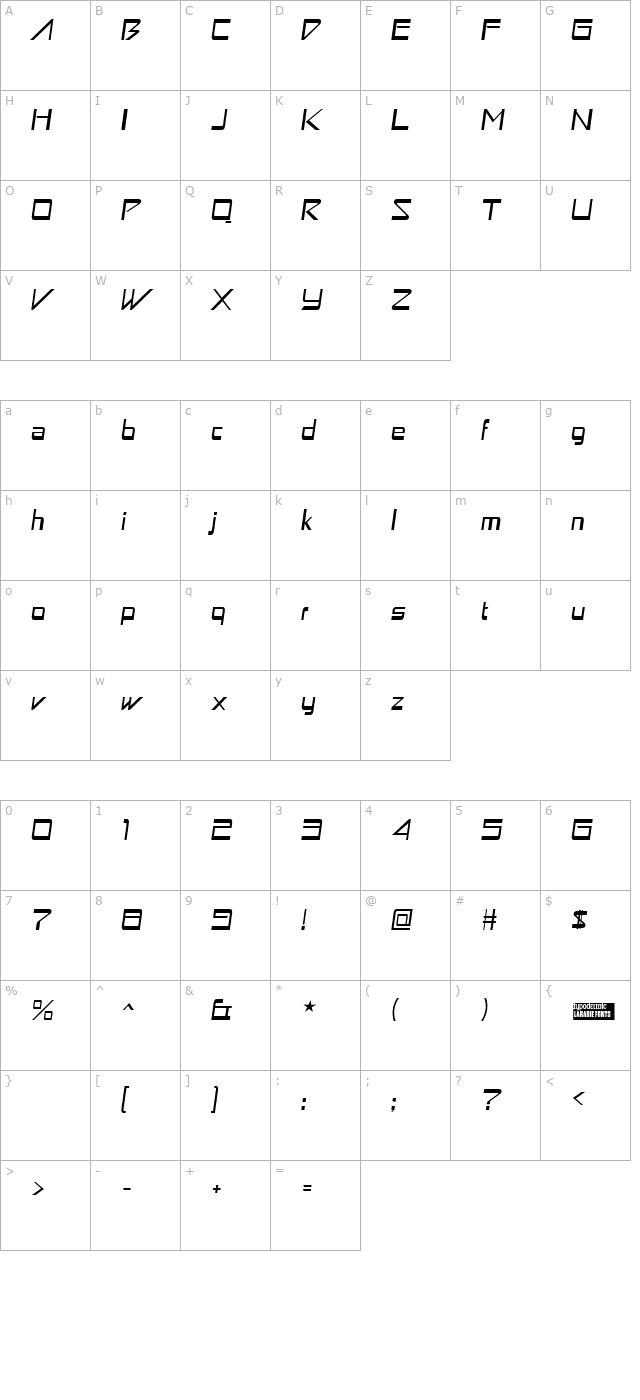 Astron Boy Italic character map