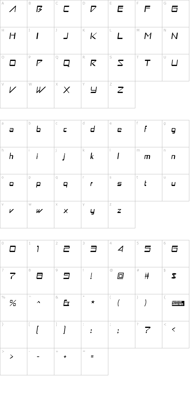 astron-boy-italic character map