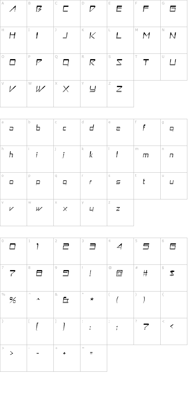 Astron Boy Video character map