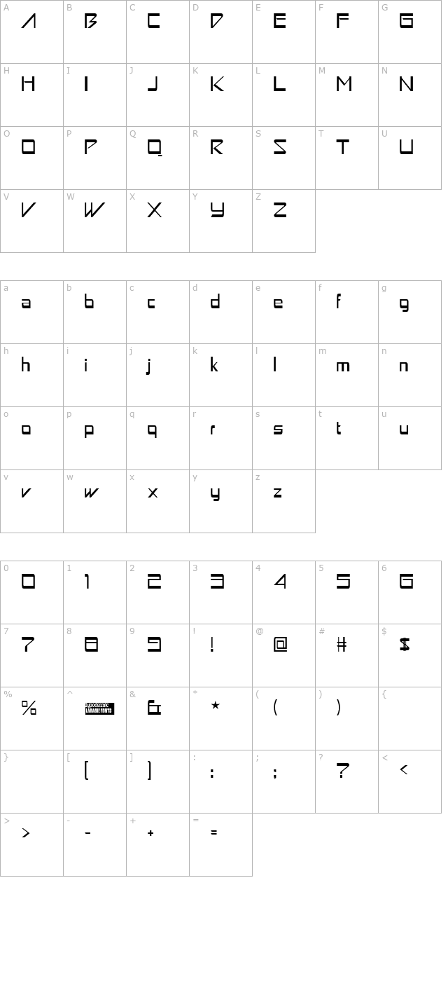 Astron Boy character map