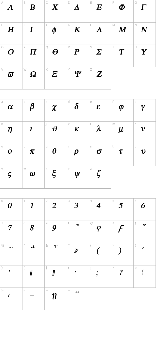 Atene-BoldItalic character map