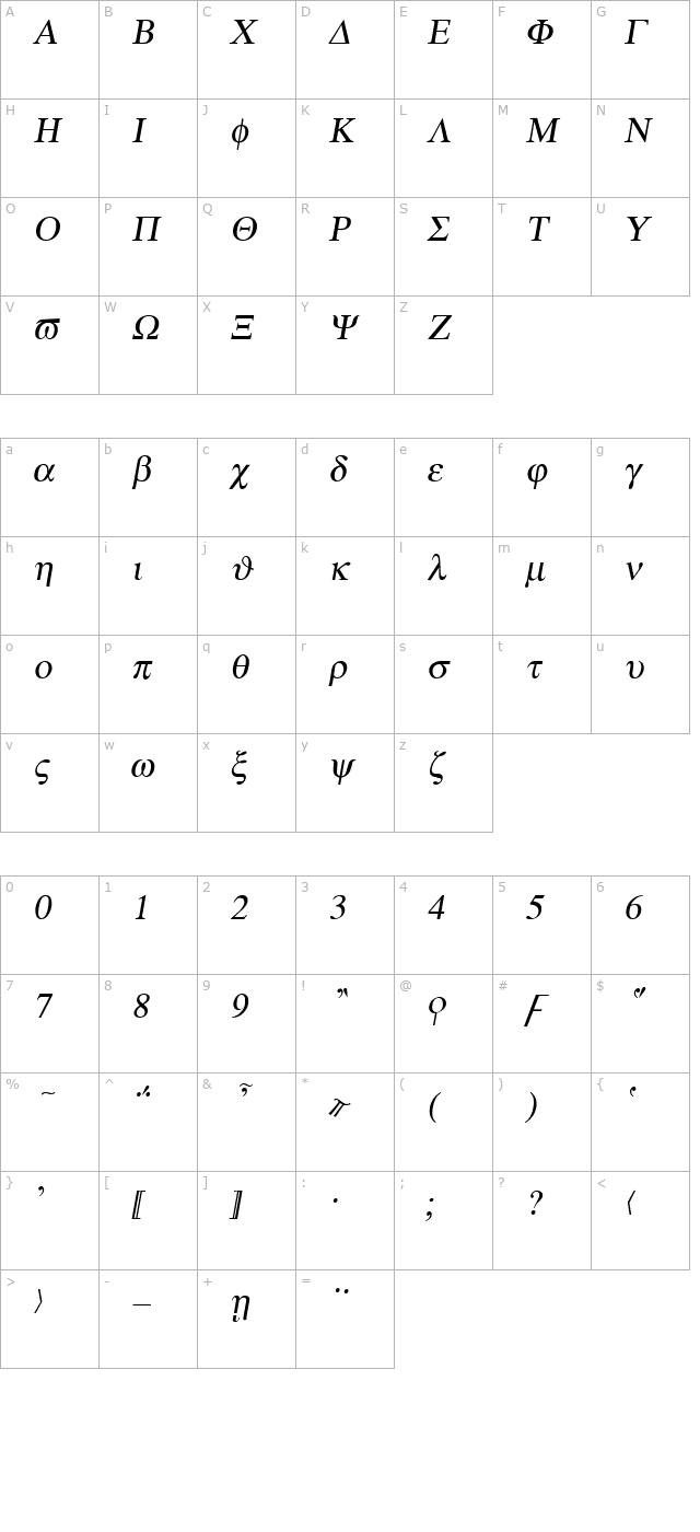 atene-italic character map