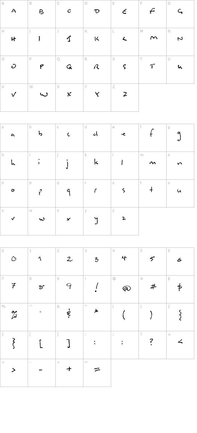 atf-bosin character map