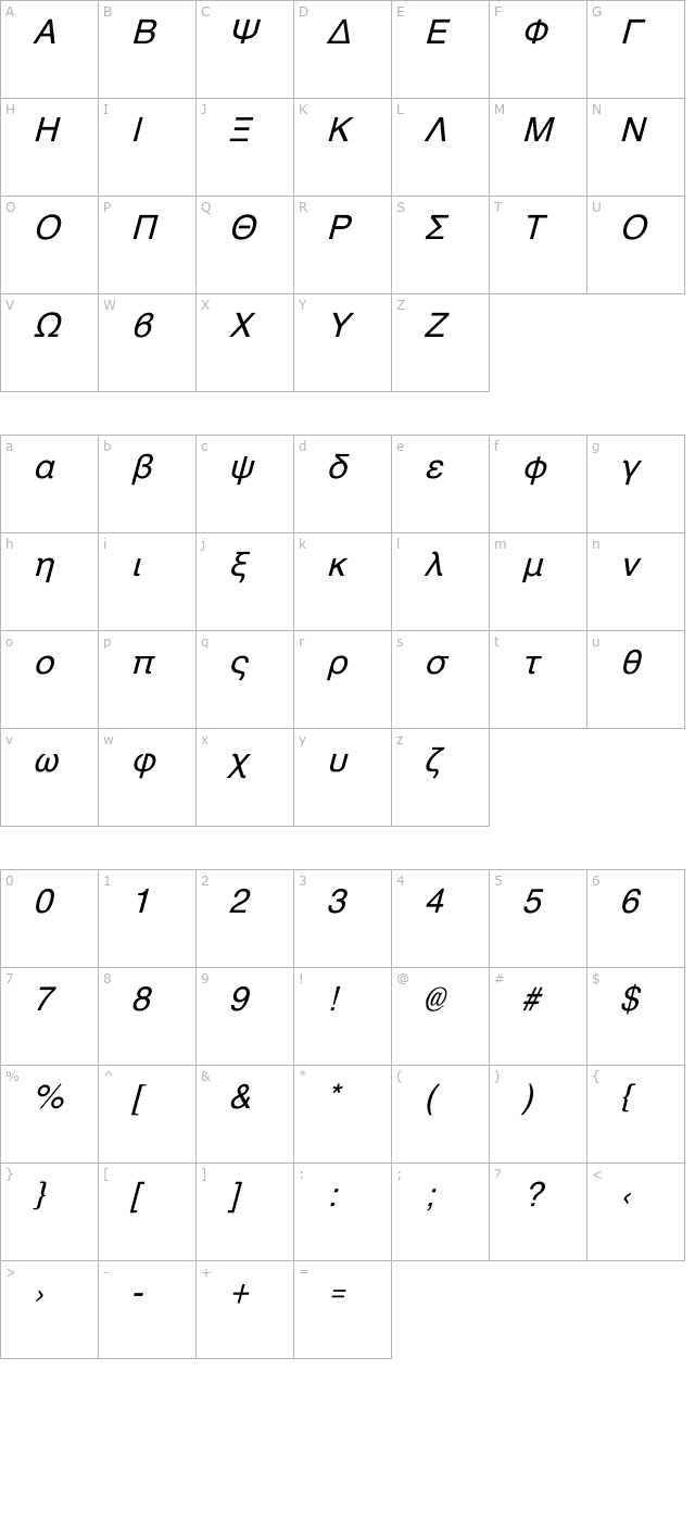 Athens Greek Italic character map