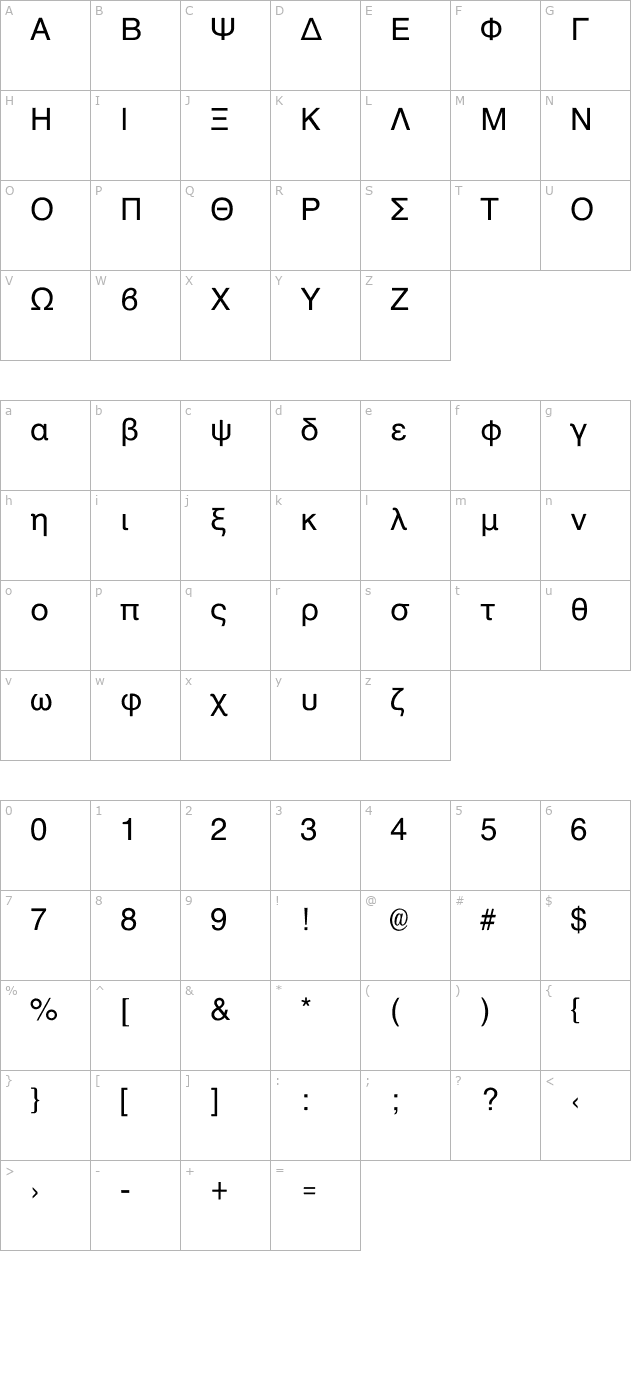Athens Greek character map