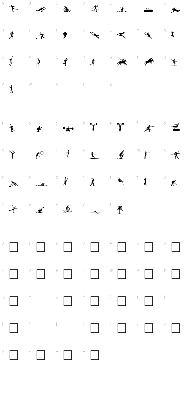 athletes character map