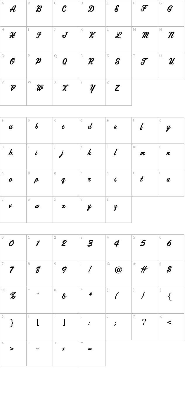 AthleticScript character map