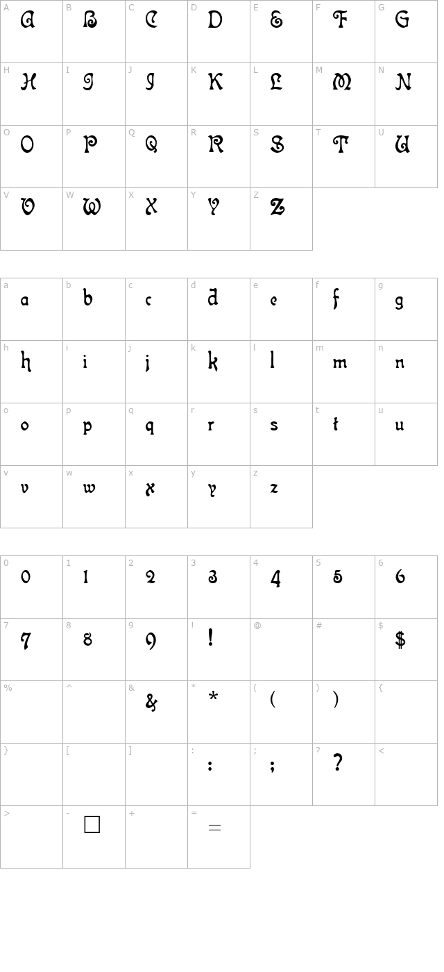 Atlantis Medium character map