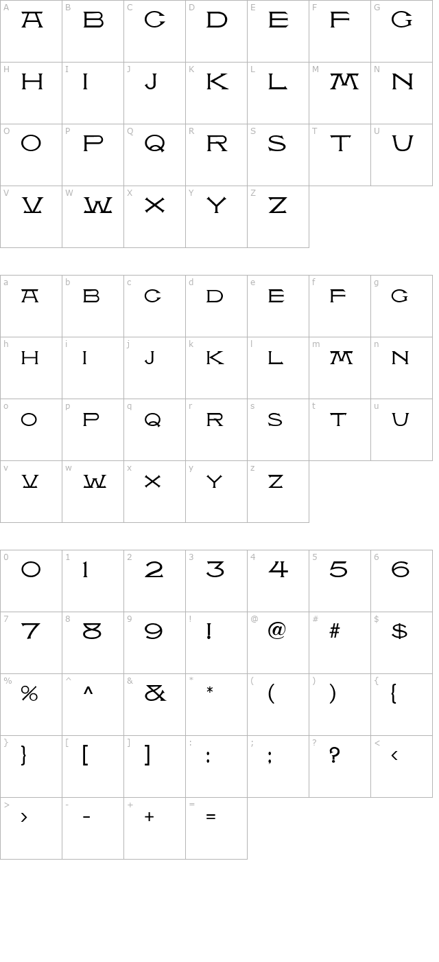 atlantis-mf character map