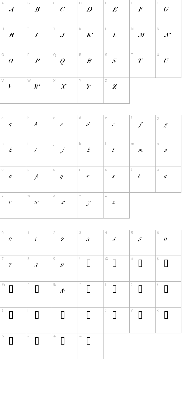 Atlas Italic HPLHS character map