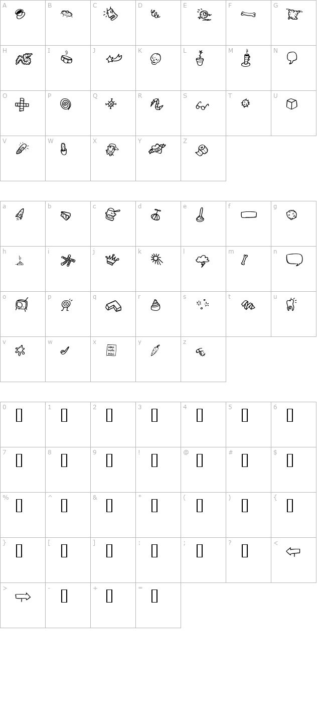 atman-dings character map