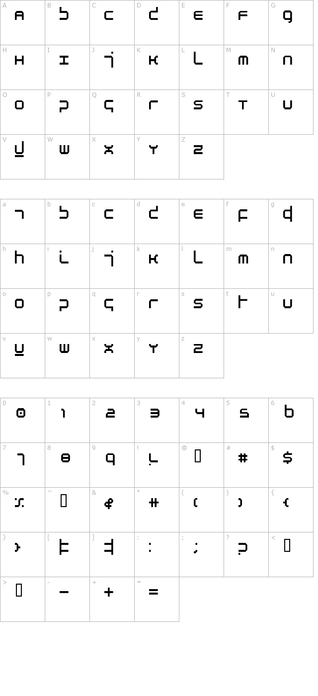 Atmosphere character map