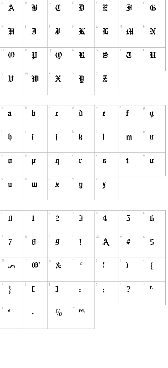 atoldenglish character map