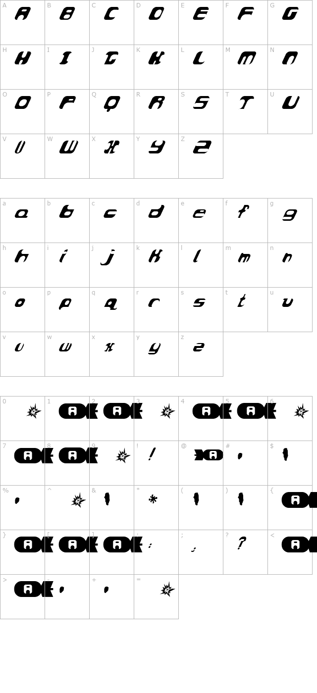 AtomBomb Speedster character map