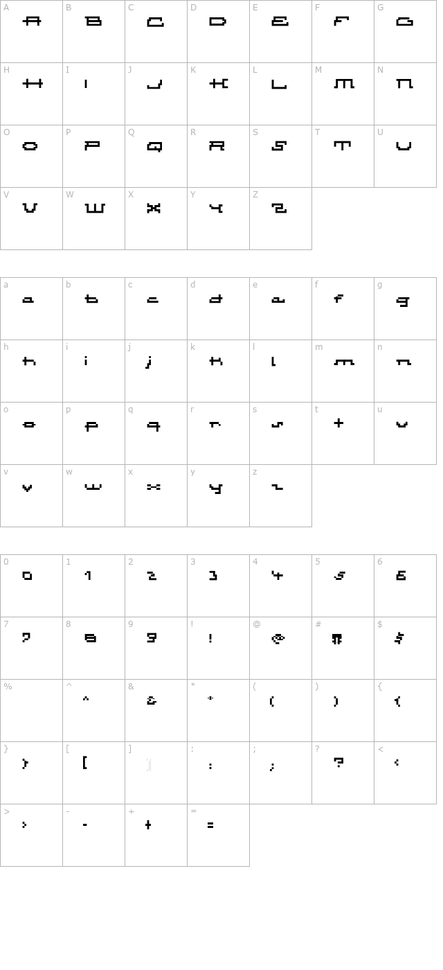 atomicinline character map