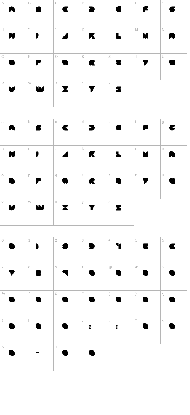 Attic character map