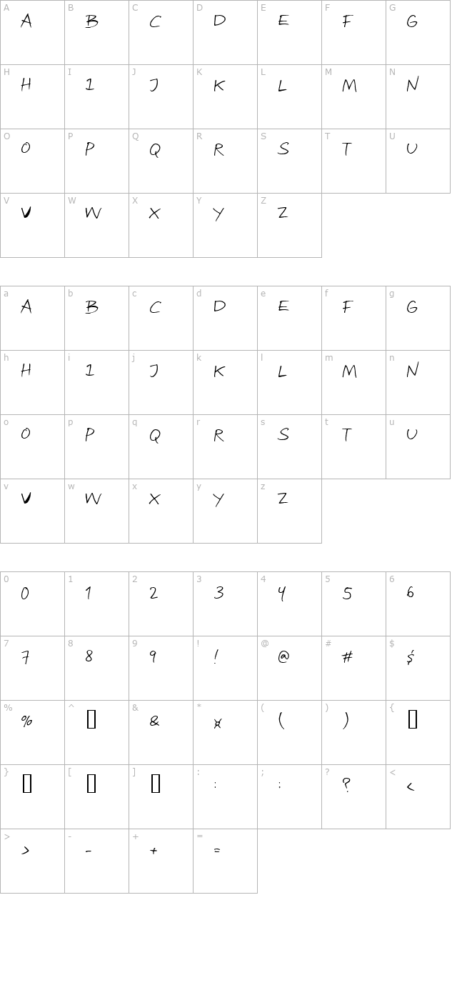 Attract more women character map