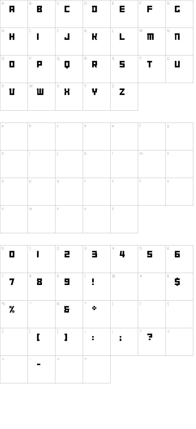 aubettearchitype-normal character map