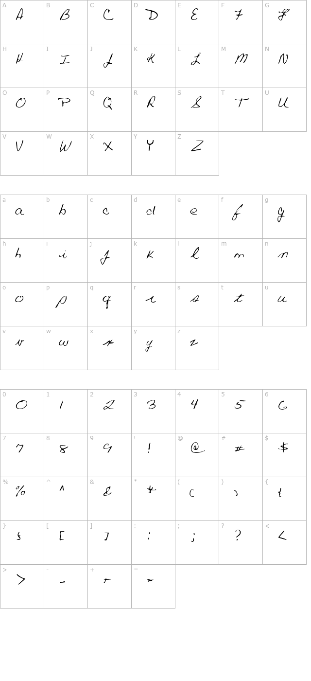 aubreyshand-regular character map