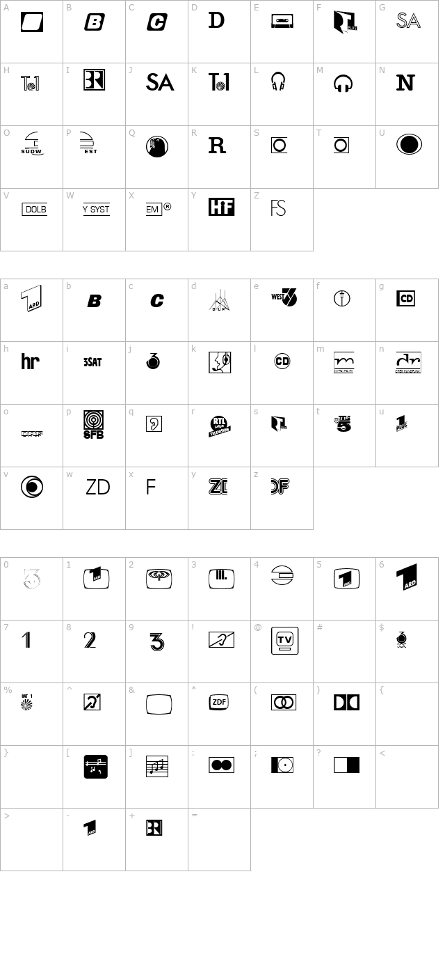 Audio LH Pi character map