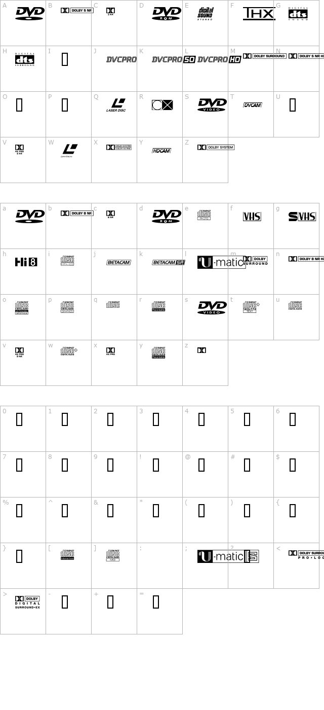 audio-video-pi character map