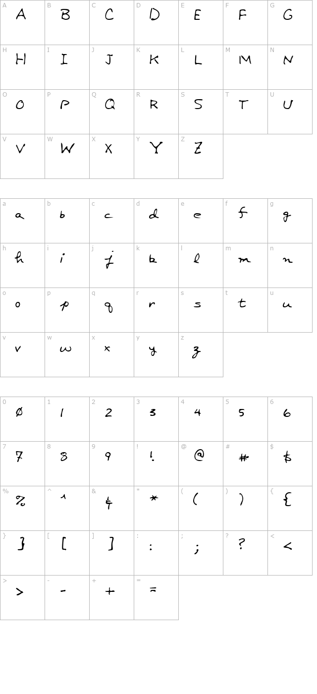 AudreysHand Regular character map