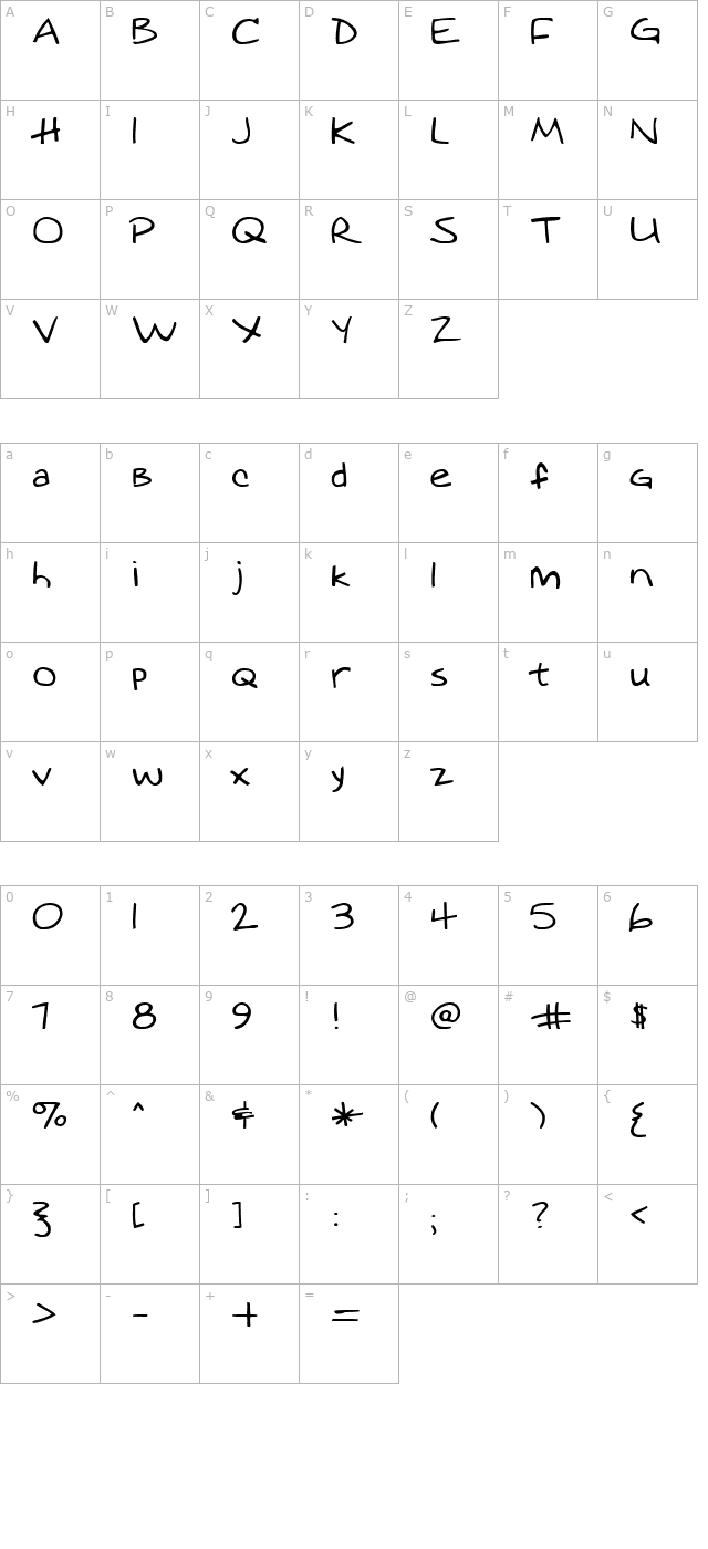 augie character map