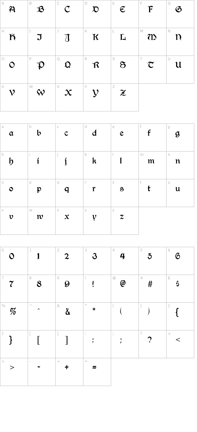 Augusta Regular character map