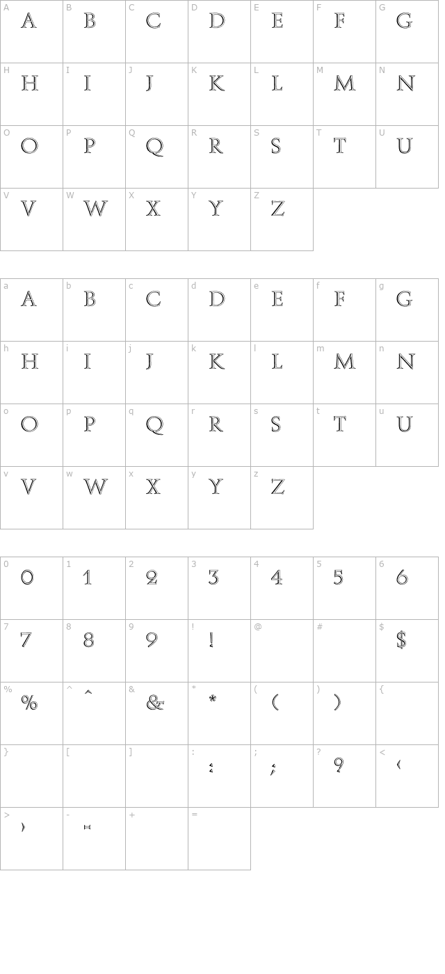 AugusteaOpenPlain character map