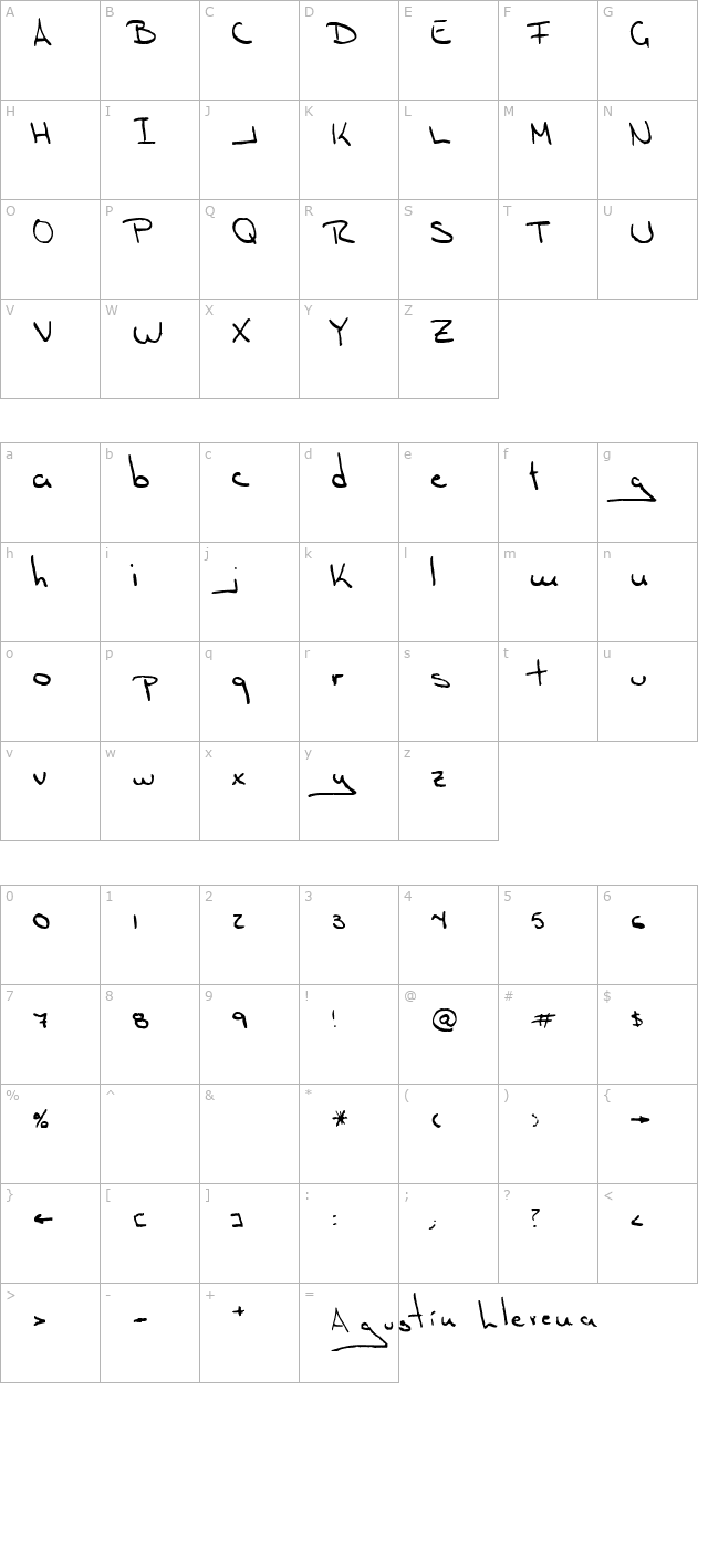 augustin character map