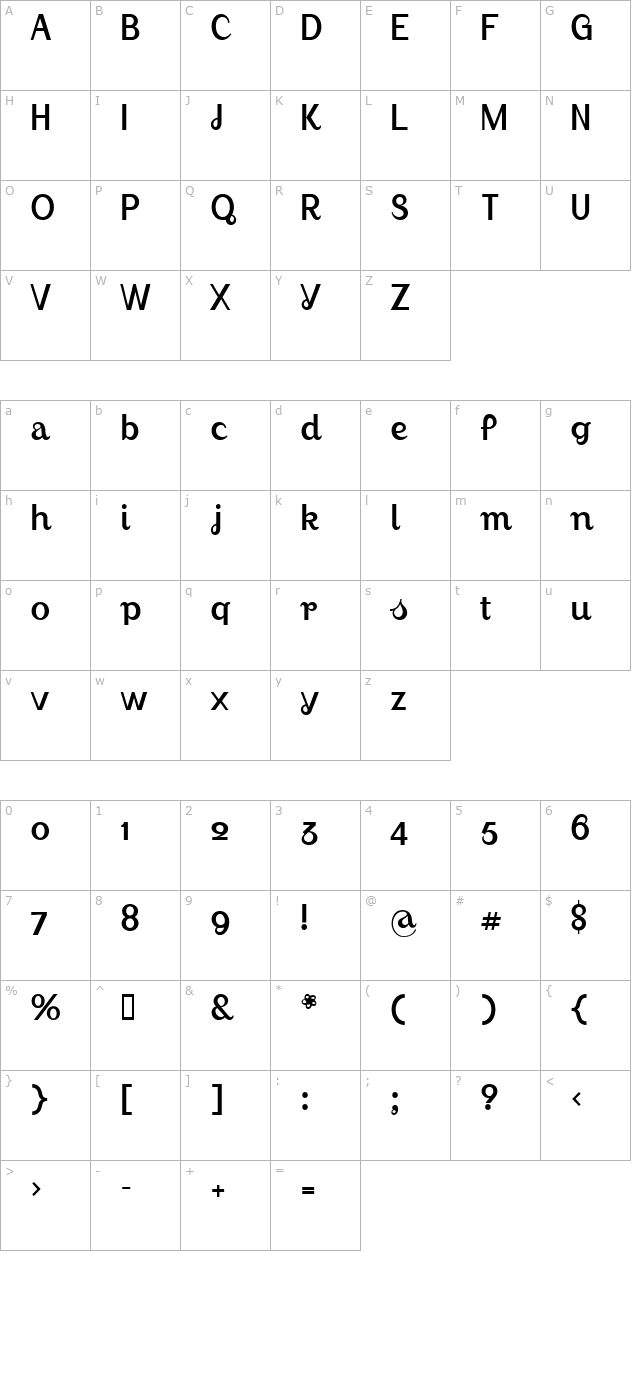 augustlight character map