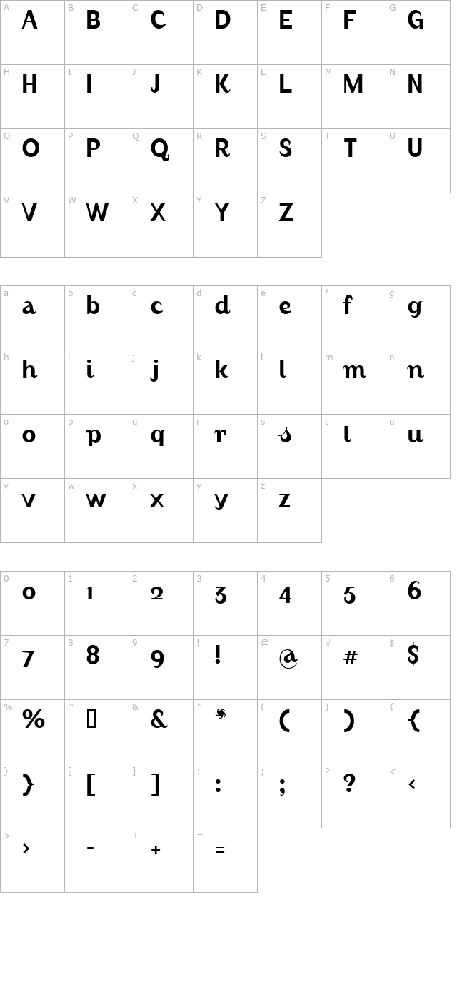 augustregularalternate character map