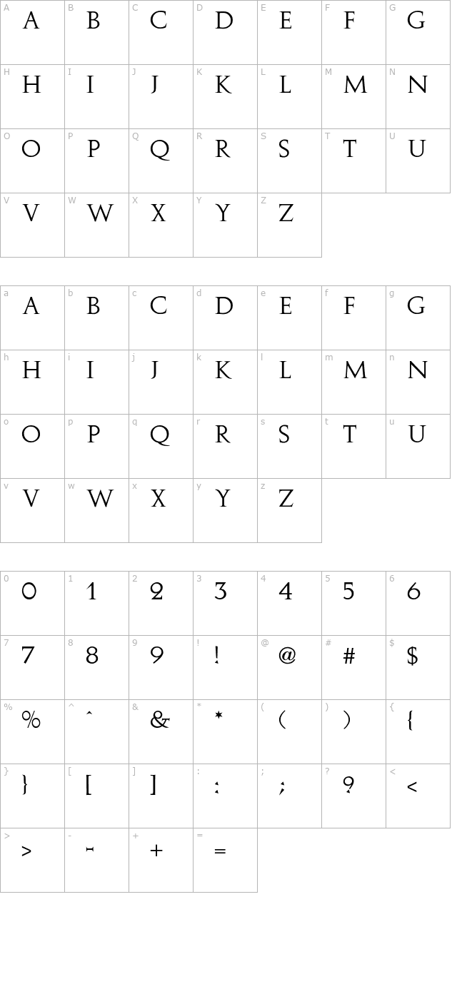 augustus character map