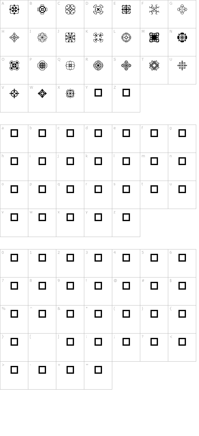 auntbats-normal character map