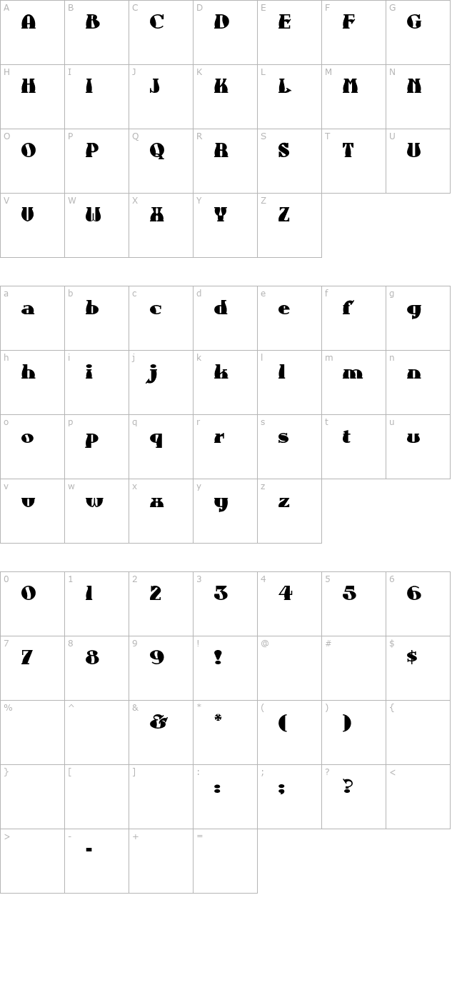 AuntBertha character map