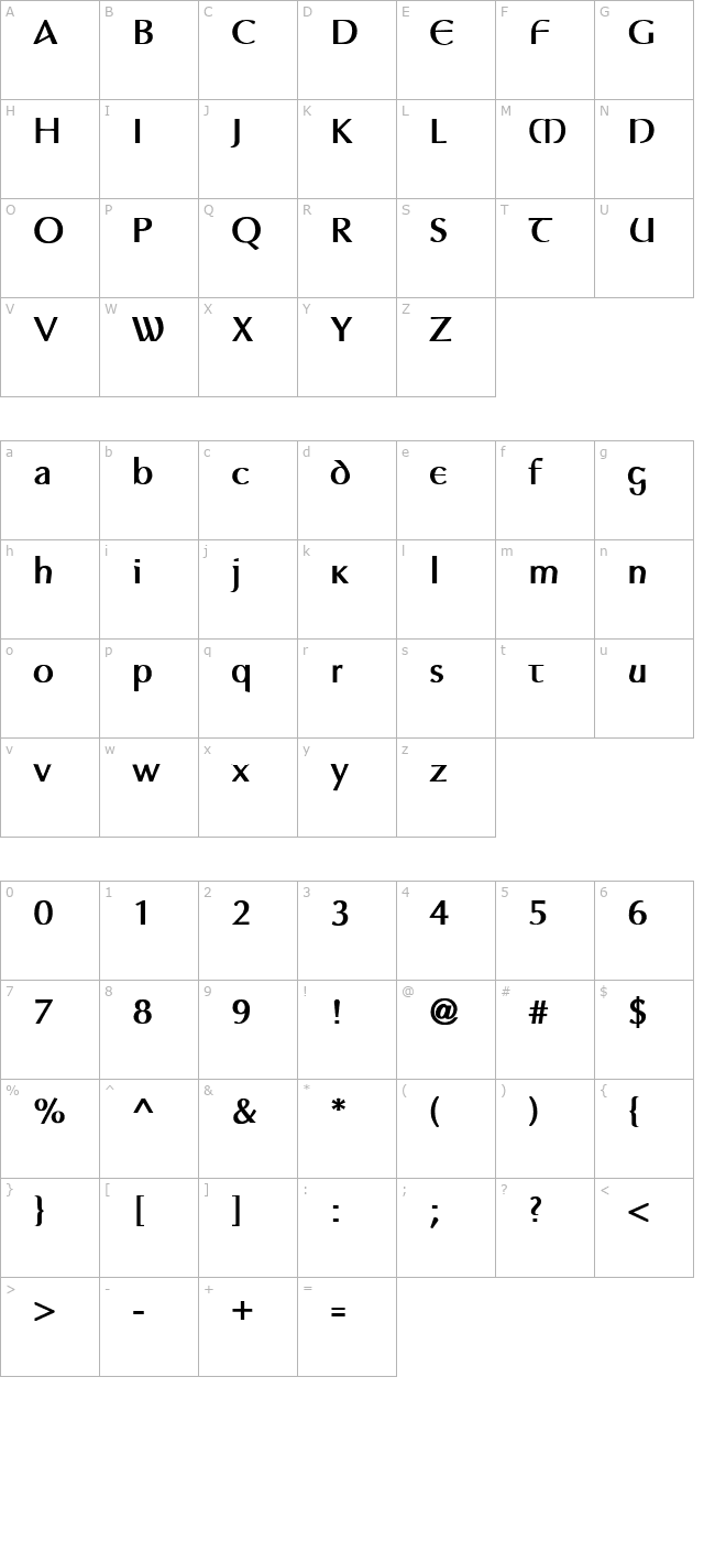 Auptimagh AH character map