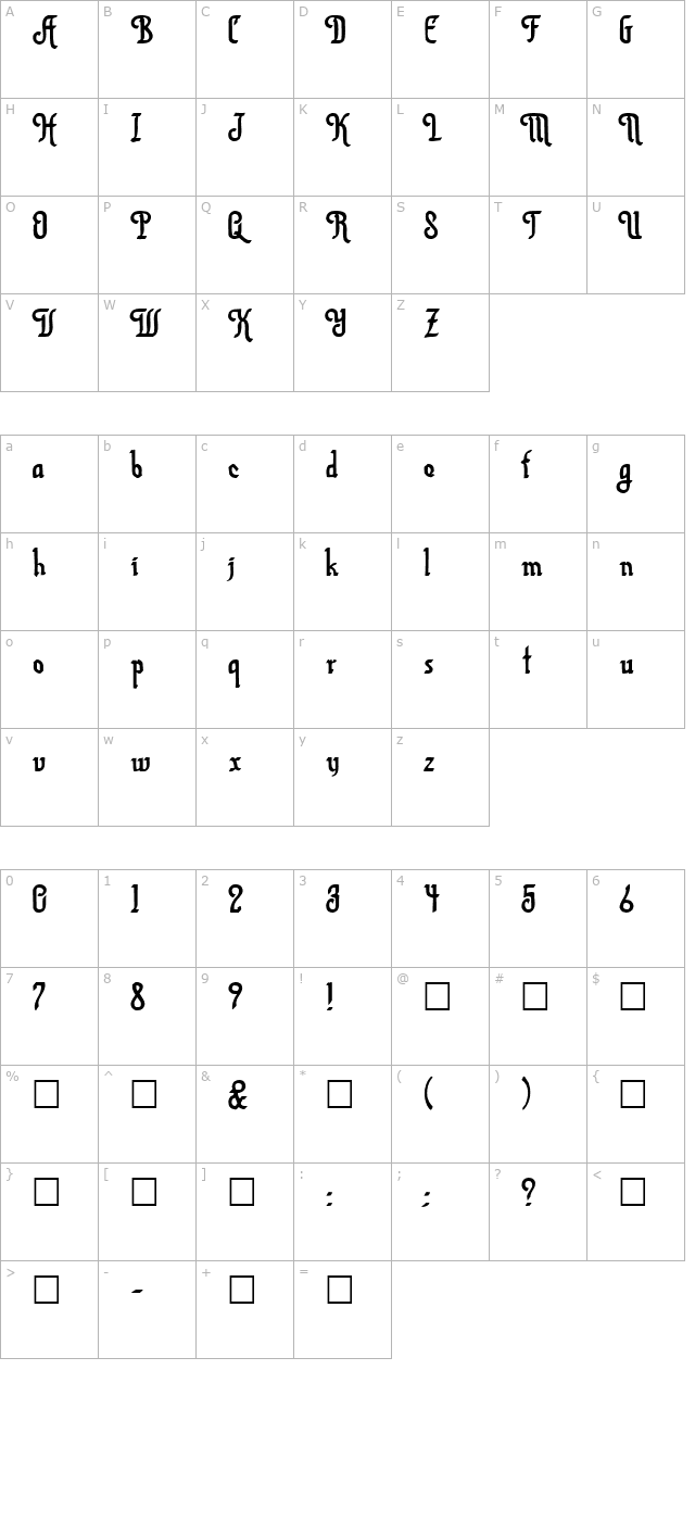 Aura Script character map