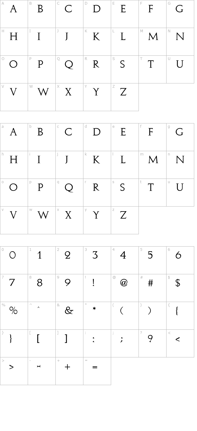 aurea-regular character map