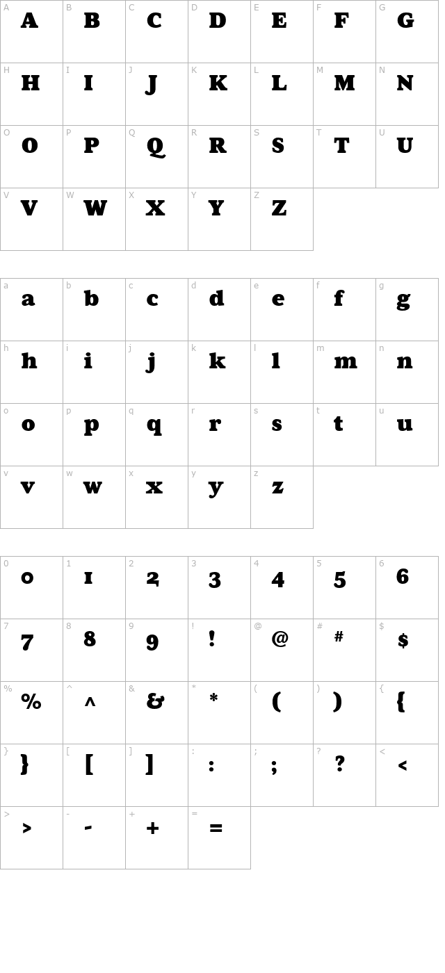 AureaUltra Roman character map